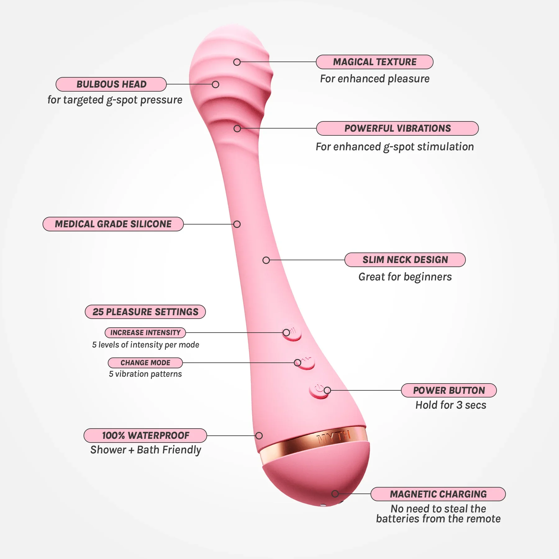 Ultimate Couples Bundle - Image 7